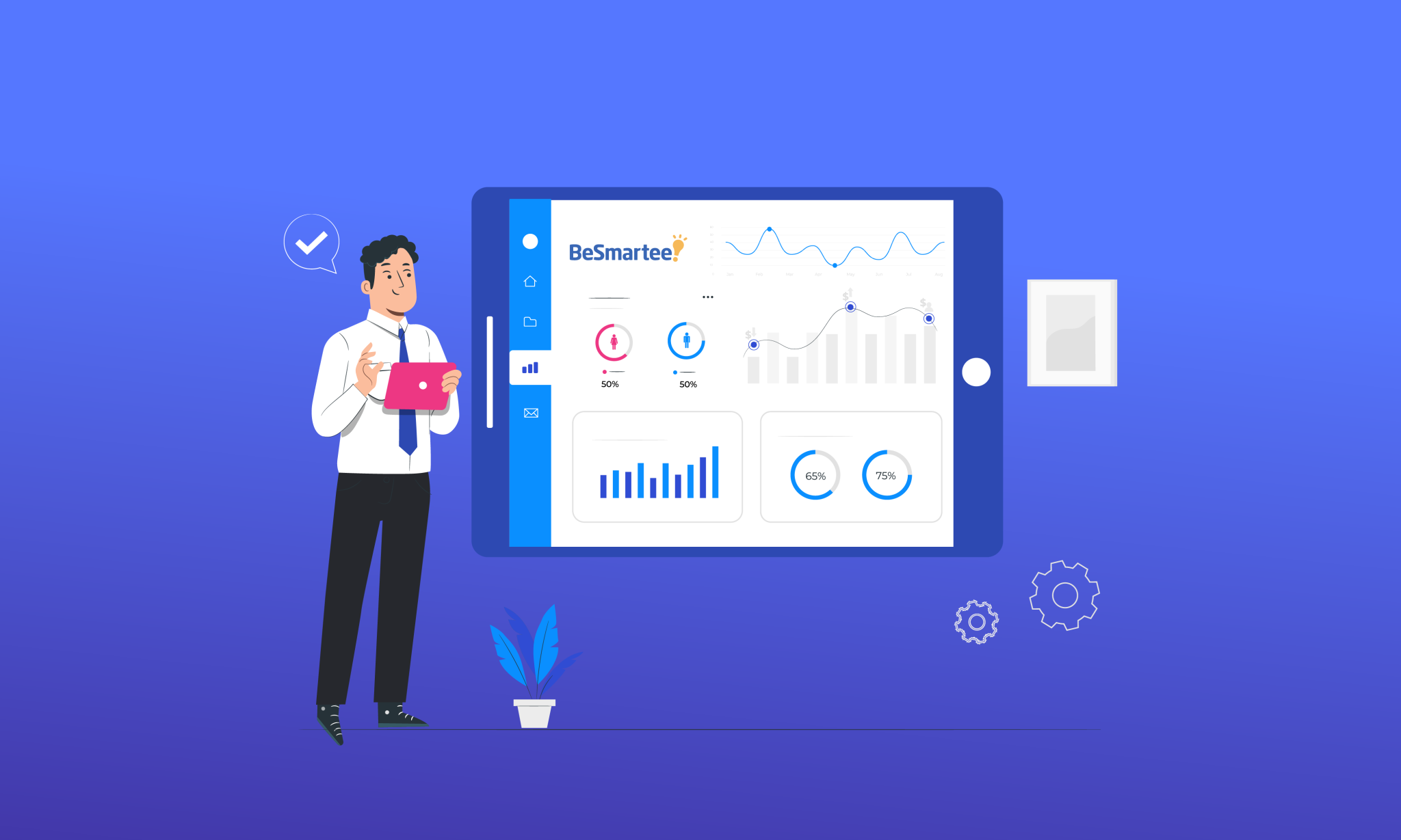 Thinking About Finally Getting a Mortgage POS? BeSmartee