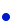 Fannie Mae and BeSmartee Integration Mask group 29