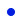 Credit Unions Group 2182 3