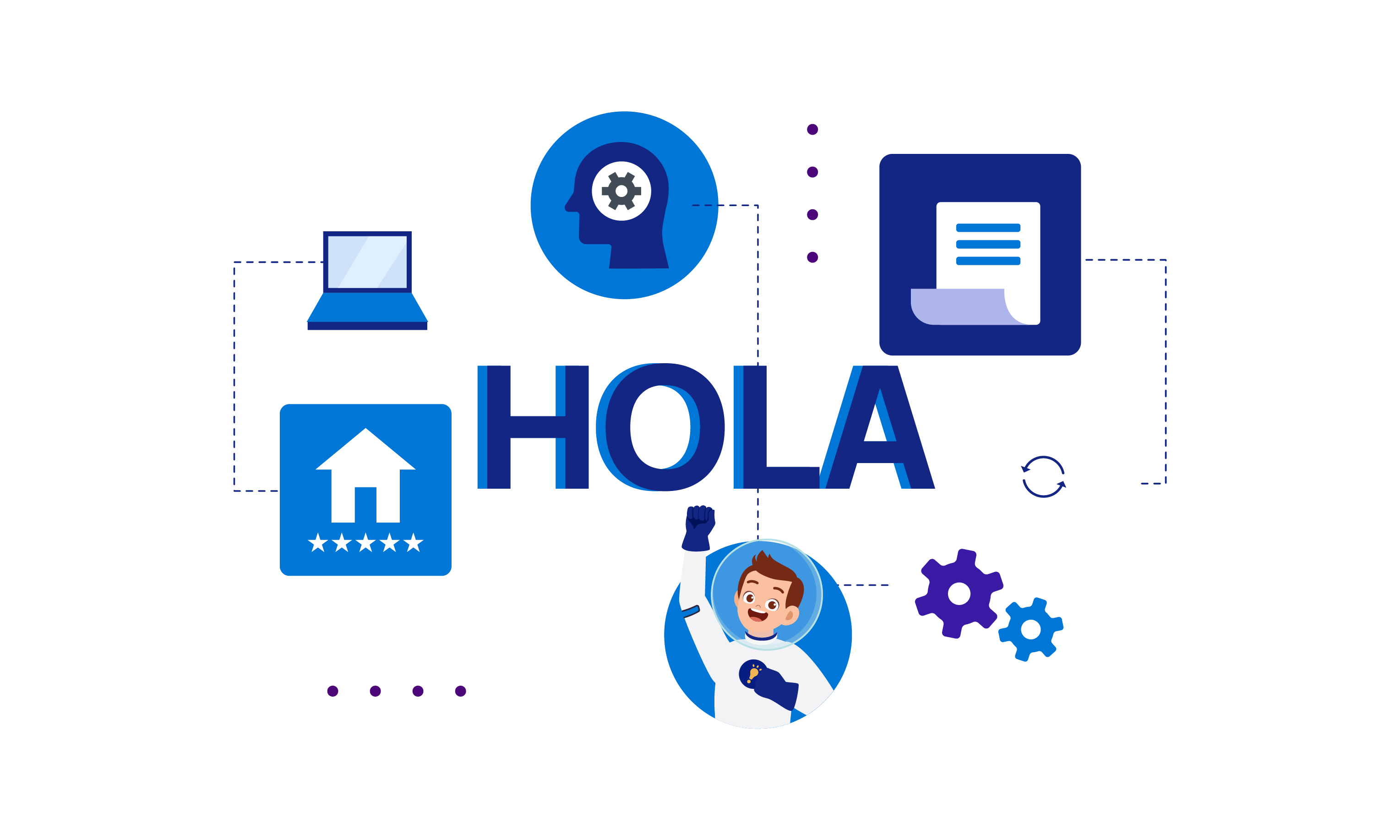 Reintroducing the Mortgage POS with HOLA project