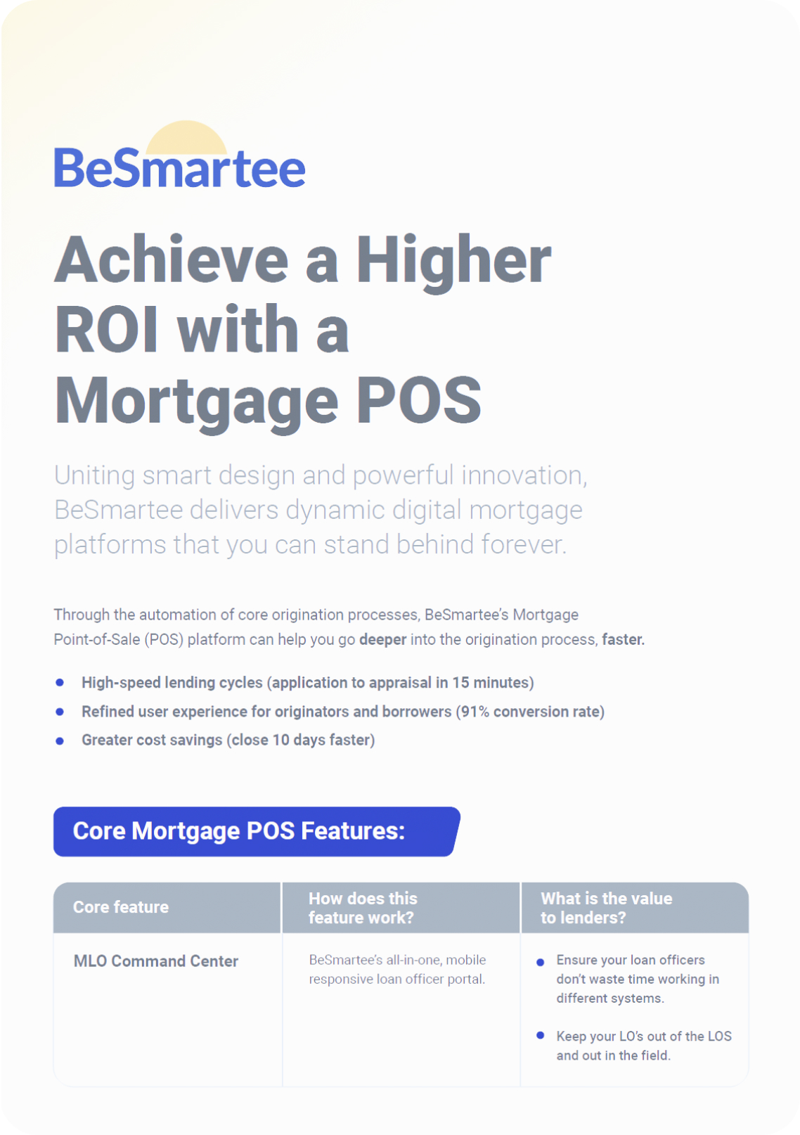 Achieve a Higher ROI with a Mortgage POS